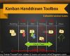 Kit Vorlage Powerpoint Inspiration Kanban Project Management toolbox Ppt Icons &amp; Boards