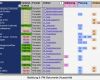 Kommunikationsplan Vorlage Excel Süß Charmant Kommunikationsplan Vorlage Excel Bilder