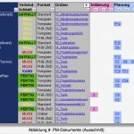 Kommunikationsplan Vorlage Excel Süß Charmant Kommunikationsplan Vorlage Excel Bilder