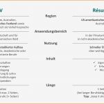 Konfigurator Excel Vorlage Erstaunlich Fein Kalendervorlage 2014 Großbritannien Ideen Entry