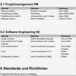 Kontaktformular HTML Code Vorlage Schönste Projekthandbuch Diplomarbeit Pdf