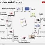 Konzept Vorlage Projekt Gut Keynote Aktuelle Web Trends Bernd Völcker