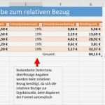 Kooperationsvertrag Vorlage Word Gut Ausgezeichnet Nettopreisrechner Vorlage Ideen Ideen