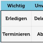 Koordinatensystem Excel Vorlage Gut Eisenhower Prinzip Wichtig Versus Dringend