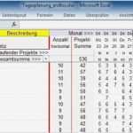 Kostenaufstellung Vorlage Kostenlos Bewundernswert Smarttools Projektplan Für Excel Download Chip