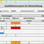 Lagerbestand Excel Vorlage Kostenlos Hübsch Großartig Vergleichsbericht Vorlage Galerie Entry Level