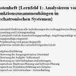 Lastenheft Vorlage Muster Erstaunlich Lexikon Leseprobe Ebook Zu Lastenheft Pflichtenheft