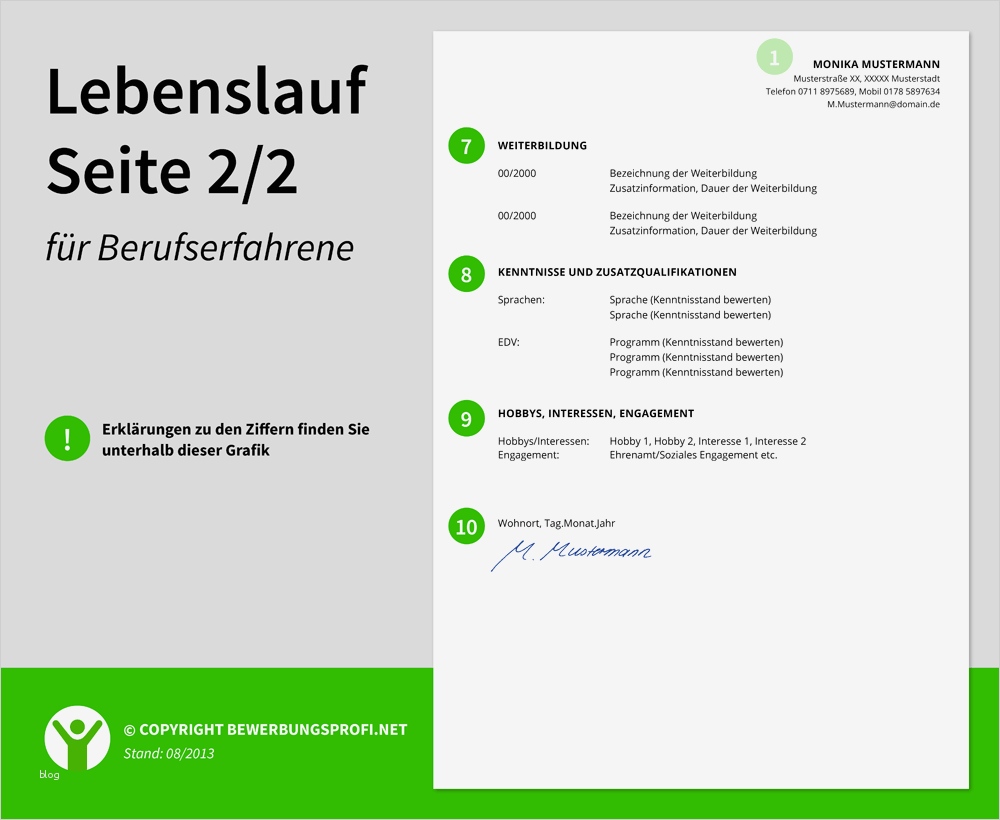 Lebenslauf Muster Berufserfahrene – BEWERBUNGSPROFI NET