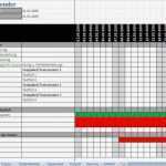 Leistungserfassung Excel Vorlage Erstaunlich Qualitätsmanagement
