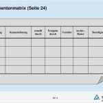 Lenkung Von Dokumenten Vorlage Schön Die Dokumentation Des Qm Systems Kapitel Seite 4 Pdf