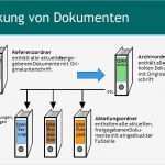 Lenkung Von Dokumenten Vorlage Schönste Abläufe Sind Festgelegt Ppt Video Online Herunterladen