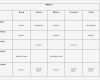 Lernplan Excel Vorlage Süß Abiturvorbereitung Mit Einem Abi Lernplan Abitur