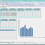 Libreoffice Vorlagen Präsentation Hübsch Snowbits Code Snippets – Peak Flow Werte