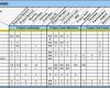 Lieferantenauswahl Und Lieferantenbewertung Muster Vorlage Beste Excel Spreadsheets Help Raci Matrix Template In Excel