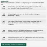 Lieferantenauswahl Und Lieferantenbewertung Muster Vorlage Bewundernswert Pressemitteilung Vgsd Mitglieder Schlagen Praxistaugliche