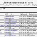 Lieferantenauswahl Und Lieferantenbewertung Muster Vorlage Luxus Lieferantenbewertung Beurteilen Sie Ihre Lieferanten