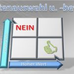 Lieferantenauswahl Und Lieferantenbewertung Muster Vorlage Schönste Lieferantenauswahl Und Lieferantenbewertung Vorlage Know