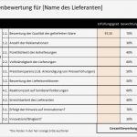 Lieferantenauswahl Und Lieferantenbewertung Muster Vorlage Wunderbar Wie Sie Objektiv Leistung Ihrer Lieferanten Bewerten