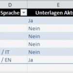 Lotus Notes Vorlagen Gut Beste Mailto Vorlage Bilder Entry Level Resume Vorlagen