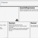 Managed Service Vertrag Vorlage Erstaunlich Itmp027 Wie Du Mit Der It Service Canvas Deine Services