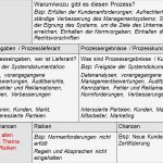 Managementbewertung iso 9001 2015 Vorlage Großartig Umstellung iso 9001 2015 Und iso 2015 Delta Gap