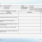 Managementbewertung iso 9001 2015 Vorlage Schön 09 Gr