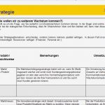 Marketing Budget Vorlage Erstaunlich Marketingstrategien Excel Vorlage Zum Download