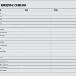 Marketing Plan Vorlage Bewundernswert Business Wissen Management Security Marketingplan