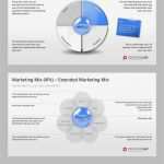 Marketing Plan Vorlage Cool 33 Besten Marketing Powerpoint Bilder Auf Pinterest