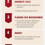 Marketing Plan Vorlage Gut Marketingplan Erstellen – In 6 Schritten Zum Fertigen