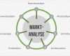 Marktanalyse Vorlage Pdf Einzigartig Marktanalyse Element Der Marktforschung