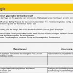 Marktanalyse Vorlage Pdf Schön Schön Konkurrenzanalyse Vorlage Bilder