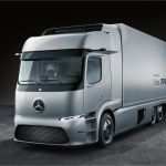 Mercedes Benz Powerpoint Vorlage Gut Daimler Brand &amp; Design Navigator