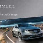 Mercedes Benz Powerpoint Vorlage Luxus Daimler Brand &amp; Design Navigator