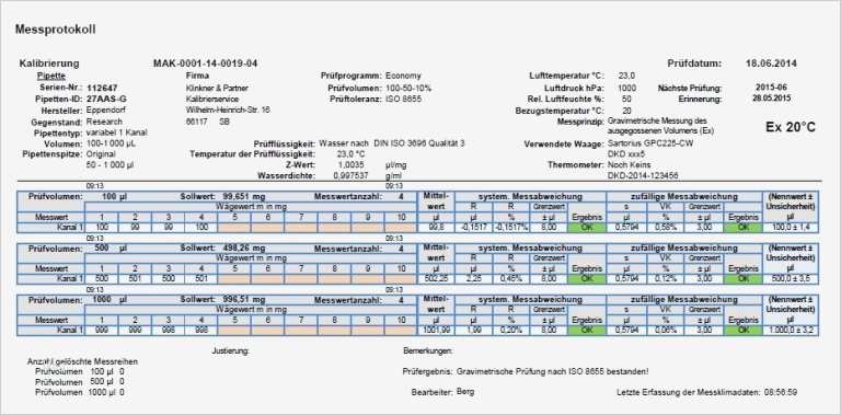 Prüfmittelüberwachung und Kalibrierung für Pipetten