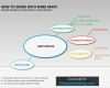 Mindmap Vorlage Powerpoint Angenehm Powerpoint Mind Map