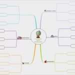 Mindmap Vorlage Powerpoint Best Of Beste Leere Mindmap Vorlagen Bilder