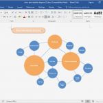 Mindmap Vorlage Powerpoint Best Of Kostenlose Concept Map Vorlagen Für Word Powerpoint Pdf