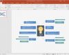 Mindmap Vorlage Powerpoint Beste Kostenlose Mind Map Vorlagen Für Word Powerpoint Und Pdf