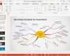 Mindmap Vorlage Powerpoint Beste Mind Map