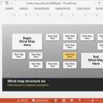 Mindmap Vorlage Powerpoint Cool Animierte Mind Map Powerpoint Vorlage