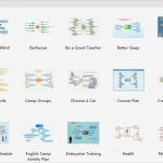 Mindmap Vorlage Powerpoint Cool Export Ppt to HTML