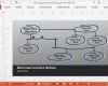 Mindmap Vorlage Powerpoint Einzigartig Animierte Mind Map Powerpoint Vorlage