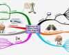 Mindmap Vorlage Powerpoint Einzigartig Helping Listeners Receive Your Message