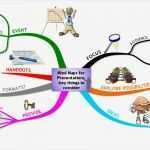 Mindmap Vorlage Powerpoint Einzigartig Helping Listeners Receive Your Message