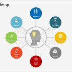 Mindmap Vorlage Powerpoint Einzigartig Mind Map Framework Editable Powerpoint Templates