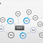 Mindmap Vorlage Powerpoint Elegant Mit Mindmaps Ideen Visualisieren Und Projekte Planen