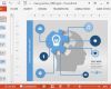 Mindmap Vorlage Powerpoint Erstaunlich Animated Mind Map Powerpoint Template