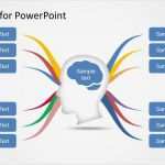 Mindmap Vorlage Powerpoint Erstaunlich Mind Map Diagram Template for Powerpoint Slidemodel