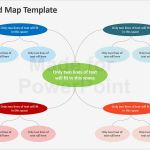 Mindmap Vorlage Powerpoint Erstaunlich Mind Map Template Editable Powerpoint Templatae